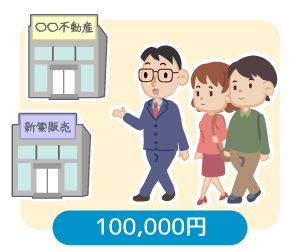 家計診断+住宅相談+同行